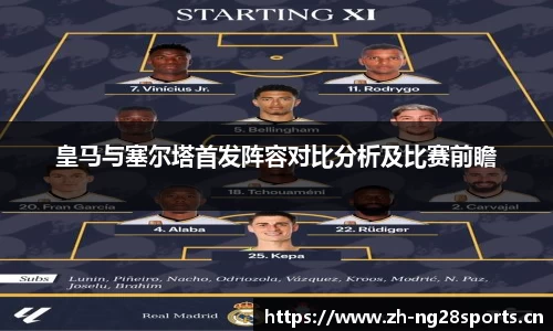 皇马与塞尔塔首发阵容对比分析及比赛前瞻